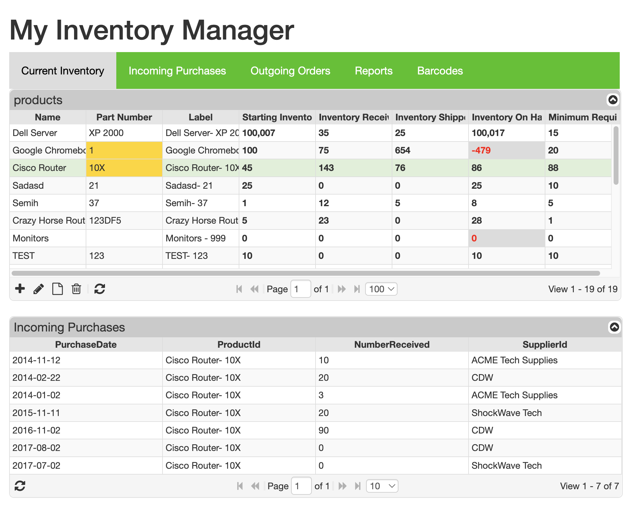 Inventory Management System PHP Controls